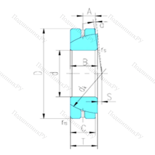 Подшипник скольжения сферический GACZ 114S от производителя  LS