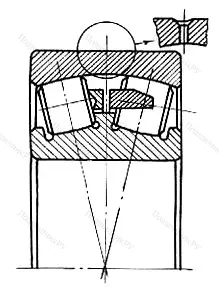 Модификация подшипника 3628АМНК размер 140x300x102 от производителя  МПЗ