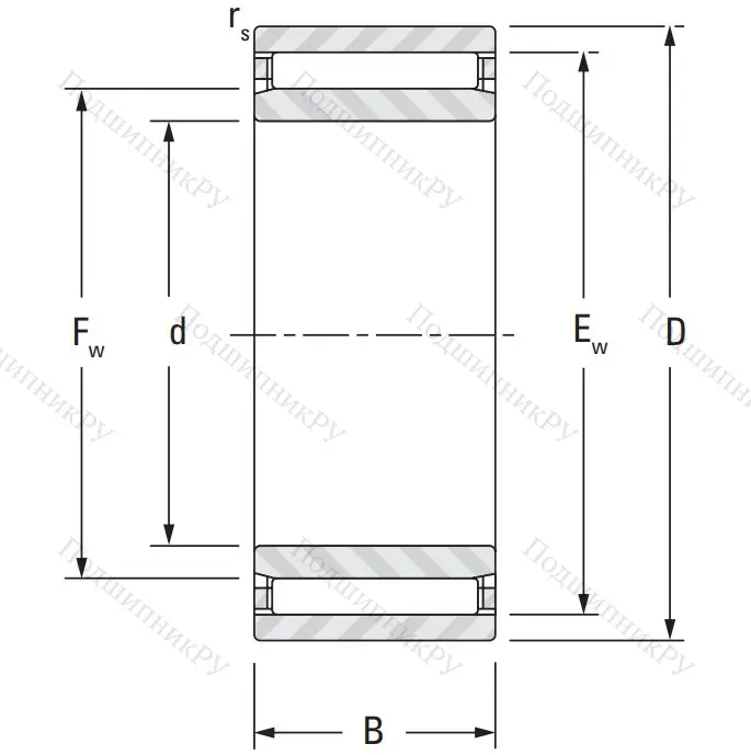 Игольчатый подшипник NAO 12x24x20 от производителя  KOYO