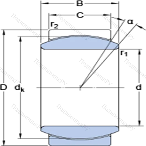 Радиальные сферические подшипники скольжения с контактными поверхностями сталь/сталь, требующие техобслуживания GE 25 C