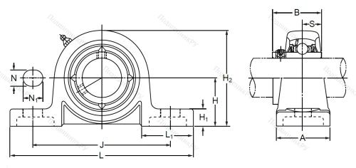 Подшипниковый узел MUCPPL 207 SB в Тюмени