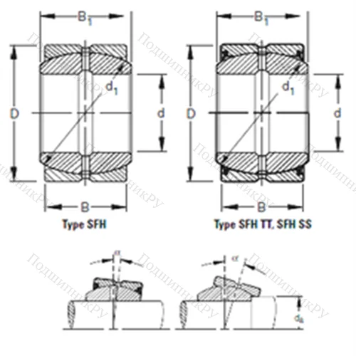 Подшипник скольжения сферический 32SFH 56 от производителя  TIMKEN Подшипник скольжения сферический 32SFH 56 от производителя  TIMKEN