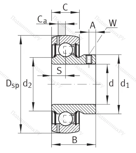 Корпусный подшипник GAY 60 XL NPPB в Тюмени