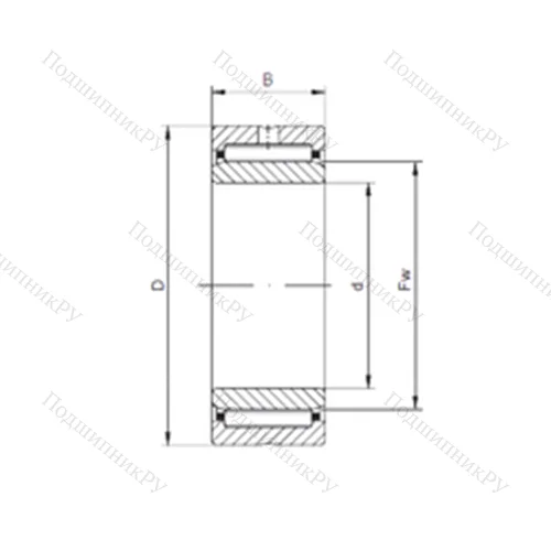 Подшипник игольчатый радиальный NKI 90/36