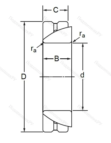 Шарнирный подшипник GAC 28 S в Тюмени