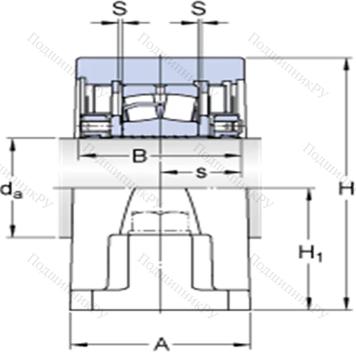 Стационарные роликоподшипниковые узлы (SKF ConCentra, для дюймовых валов)