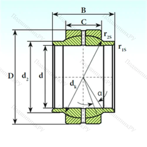 Подшипник скольжения сферический GEEW 12 ES