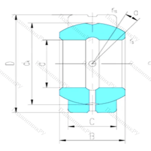 Подшипник скольжения сферический GEZ 88ES от производителя  LS Подшипник скольжения сферический GEZ 88ES от производителя  LS