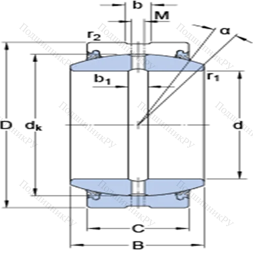 Радиальные сферические подшипники скольжения с контактными поверхностями сталь/сталь, требующие техобслуживания GE 60 ES-2RS