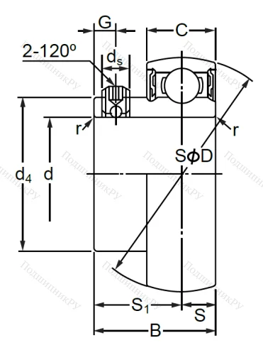 Корпусный подшипник SB 205 (AS 205 D 1) в Тюмени