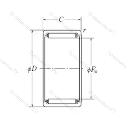Подшипник игольчатый радиальный RLM 354525