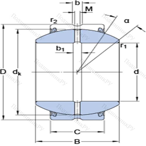 Радиальные сферические подшипники скольжения с контактными поверхностями сталь/сталь, требующие техобслуживания
