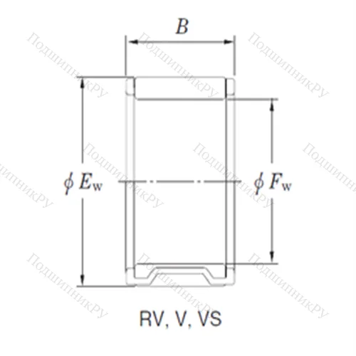 Подшипник игольчатый радиальный RV 253232