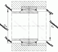 Подшипник GE 45-DO в Тюмени