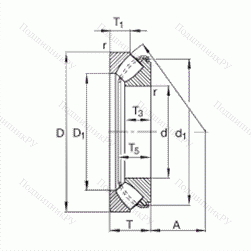 Подшипник роликовый упорно-радиальный сферический 29424-E 1